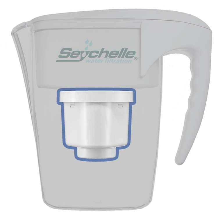 64 oz. Radiological Water Pitcher Replacement Filter
